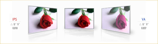 Các công nghệ màn hình hiện tại - 8